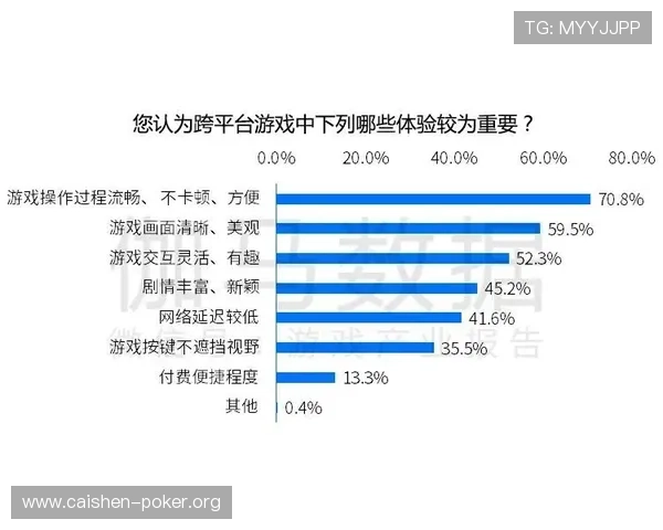 海洋之神官网真人游戏用户评价与口碑分析报告